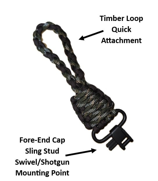 Timber Loop